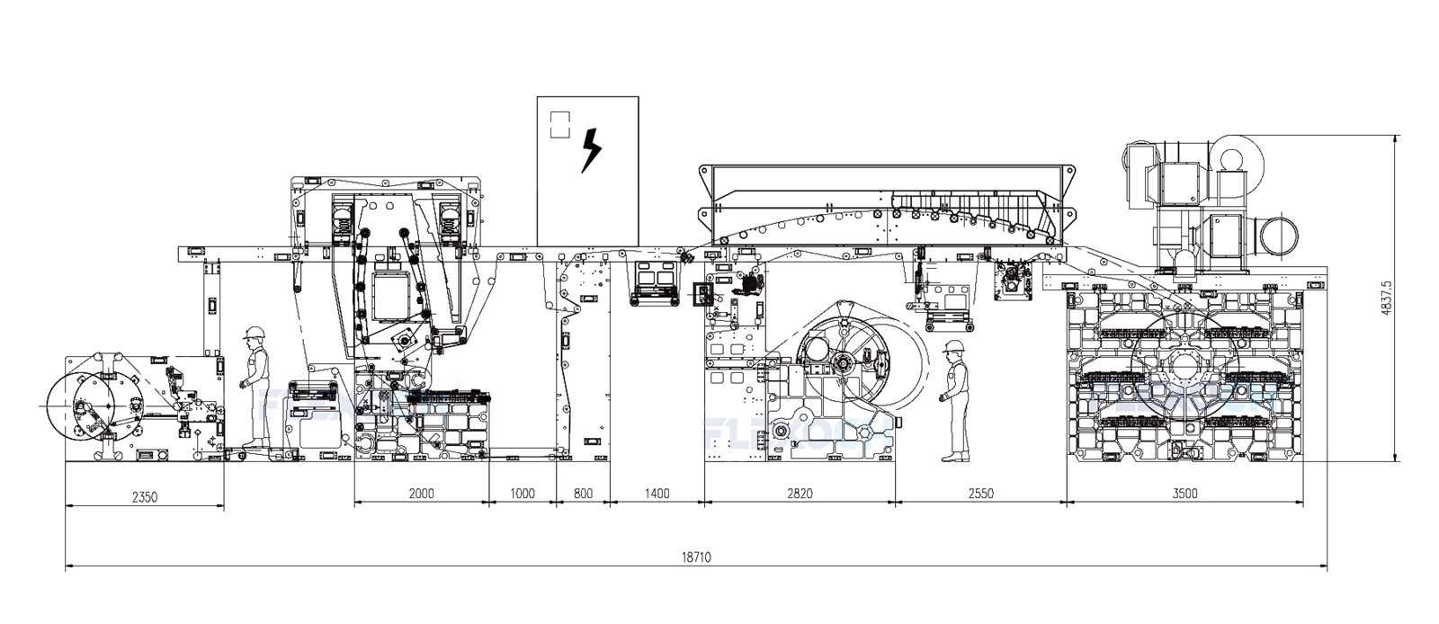Gearle Flexo Printing Machine 6 Color Gearle Flexo Printing Machine 6 Color